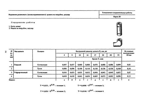 Нормы времени на дробеструйную обработку металла