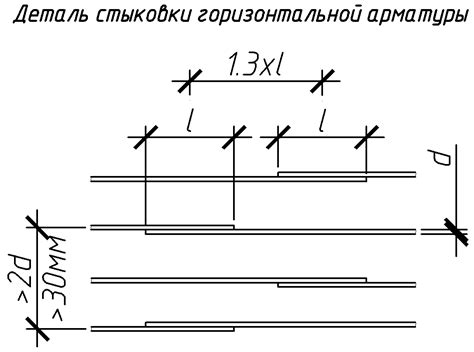 Нормы разбежки арматуры