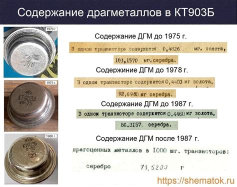 Обозначение именами драгоценных металлов в японской культуре