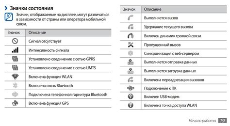 Обозначения на экране телефона Philips: описание и использование