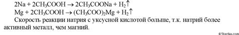 Образование продуктов реакции магния с уксусной кислотой