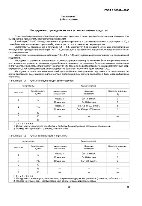 Огнестойкость и устойчивость к воде