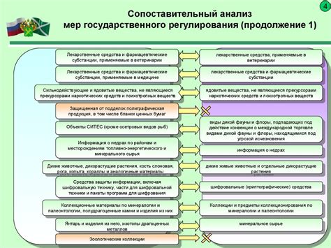 Ограничения и запреты при выборе никнейма в Майнкрафт