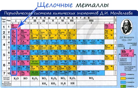 Одновалентные металлы в экологии