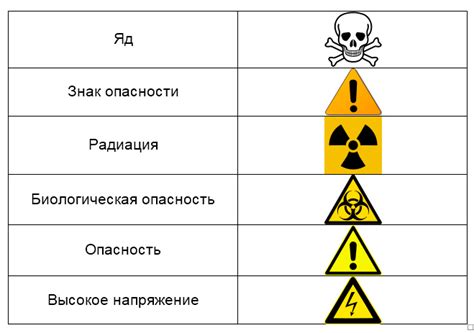 Опасность алюминия для здоровья