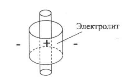 Опасность проглатывания металлического предмета