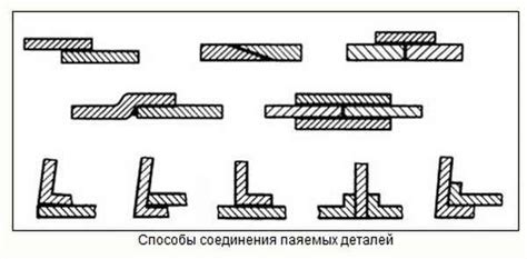 Операция пайки при соединении металлов