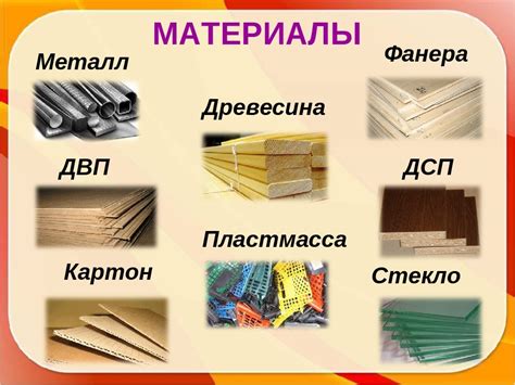 Описание и свойства материала: