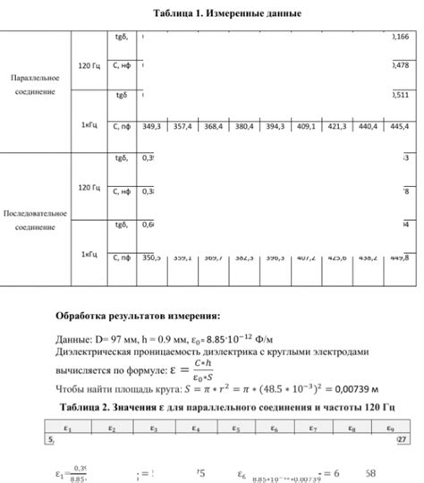 Определение диэлектрической проницаемости