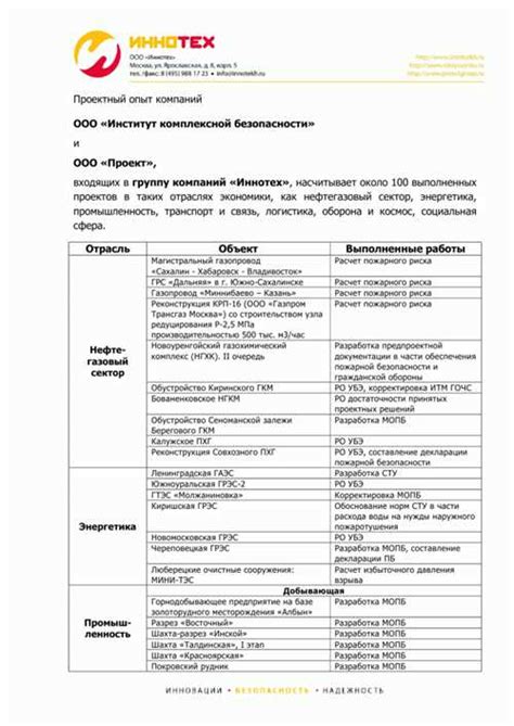 Определение и область применения