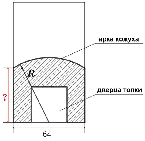 Определение радиуса отбортовки