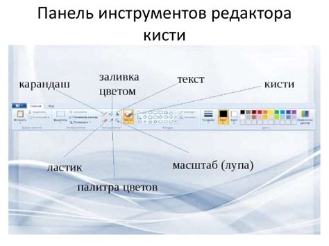 Основные возможности игры