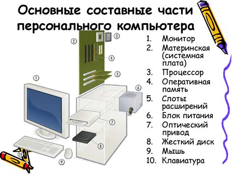 Основные компоненты глазури лауриновой и нелауриновой