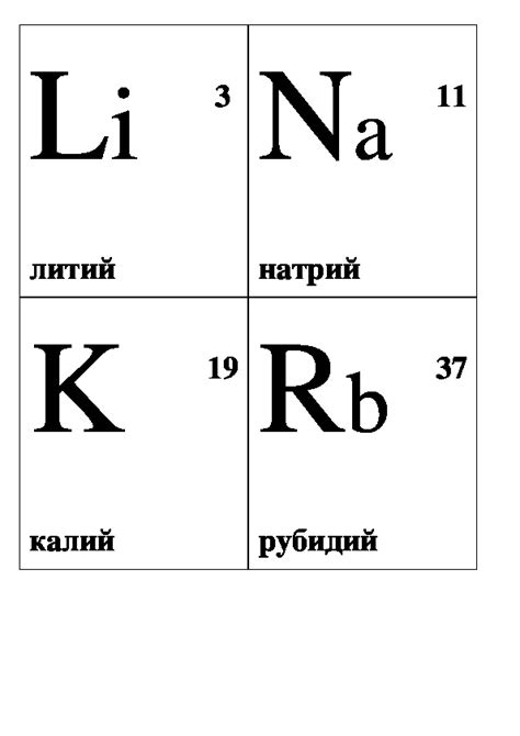 Основные металлы с полиморфизмом