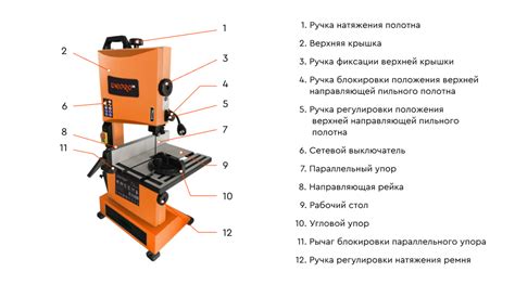 Основные отличия и рекомендации при использовании ленточной пилы для дерева и металла