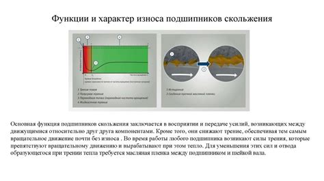 Основные причины появления дефектов и повреждений