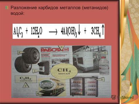 Основные процессы разложения карбидов металлов водой