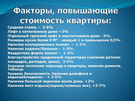 Основные факторы, влияющие на время работы баллона кислорода