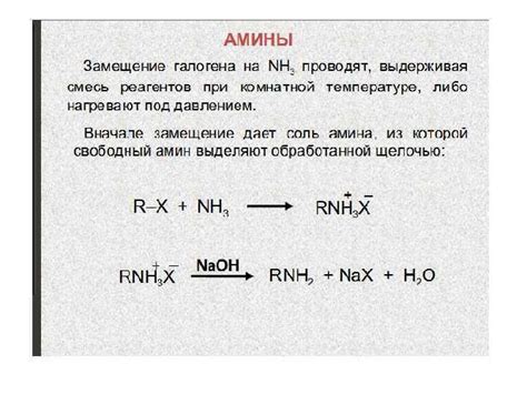 Основные характеристики реакции 