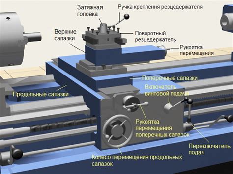 Основные характеристики цапфенбора по металлу