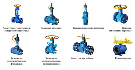 Основные элементы отсекающей запорной арматуры