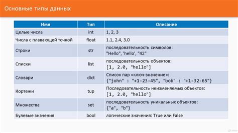 Основы команд для партиклов