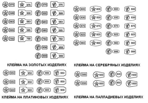 Особенности изделий из 952 пробы