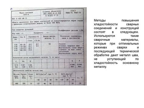 Особенности поведения металлов при низких температурах