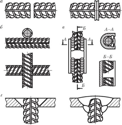 Особенности сварных соединений арматуры типа "к1" и "кт"