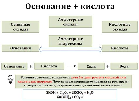 Особенности устойчивости к щелочи