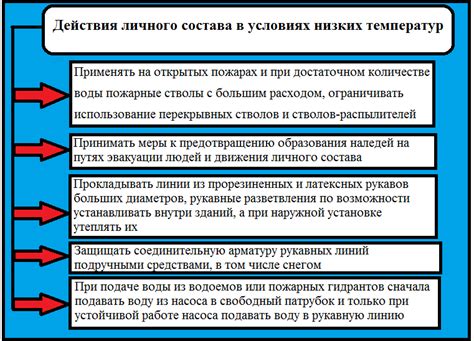 Особенности хранения арматуры в условиях низких температур