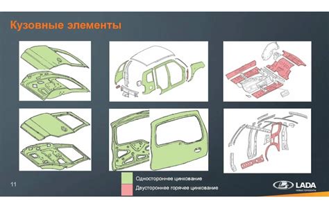 Ответ на вопрос «Оцинкован ли кузов Мицубиси Аутлендер»