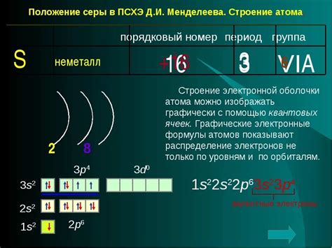 Открытие первого щелочного металла лития