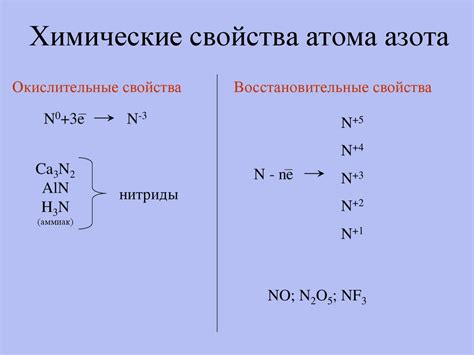 Оцинкование и его свойства