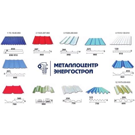 Оцинкованный профилированный лист