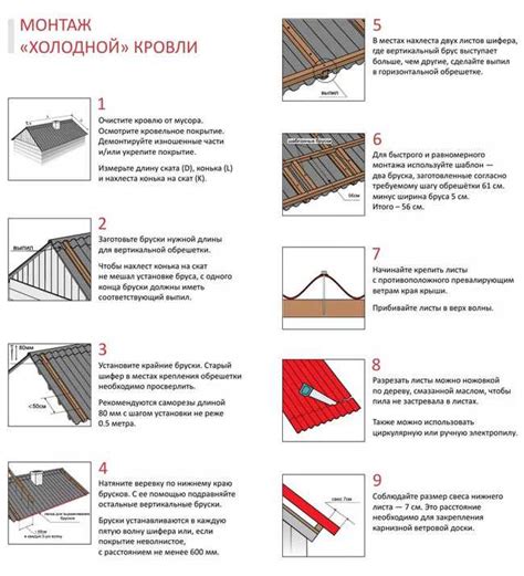 Ошибки, которые нужно избежать при креплении ондулина к металлу