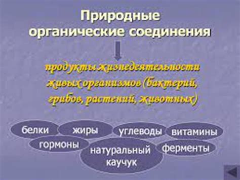 Первые изолированные природные органические соединения