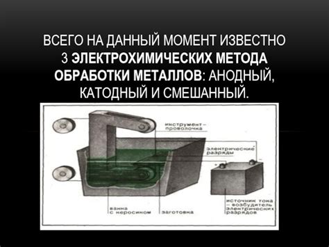 Первый этап обработки металлов: выбор метода источника питания и мощности