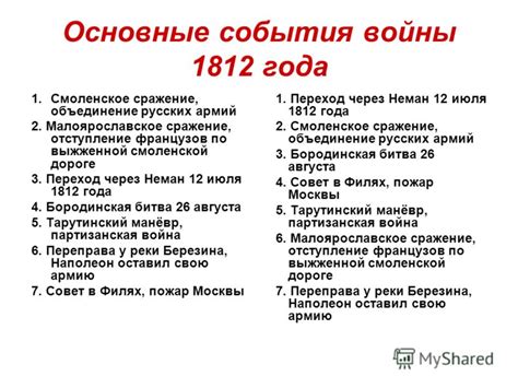 Персонажи и события 1812 года в моде