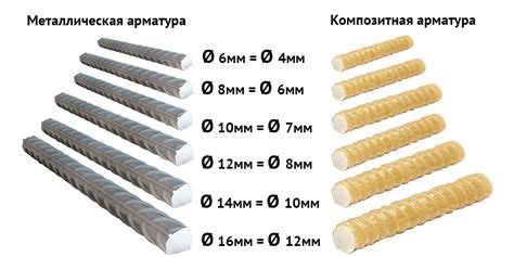 Плюсы и минусы арматуры