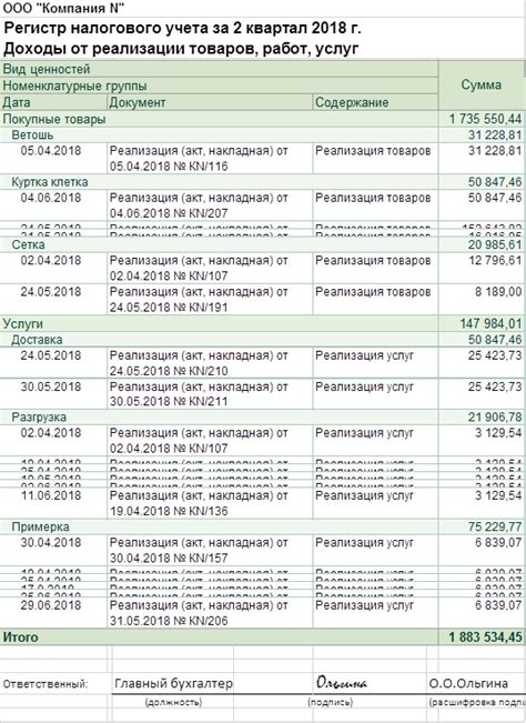 Повторные расчеты