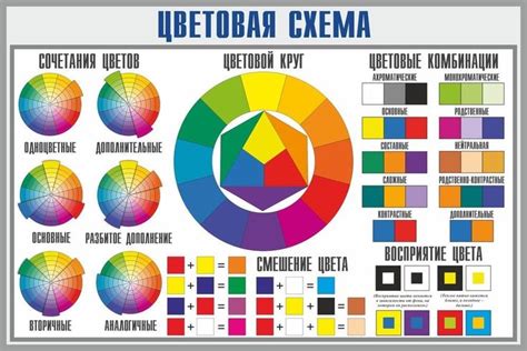 Подбор цветовой схемы, соответствующей вашим любимым аниме