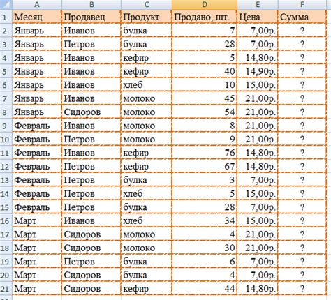 Подведение итогов и применение таблицы свариваемости арматуры