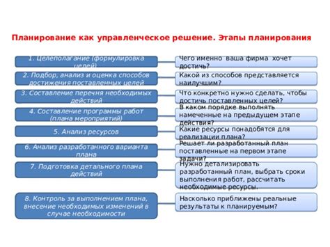 Подготовка и необходимые ресурсы