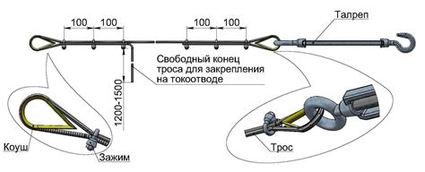 Подготовка к привариванию троса к металлу