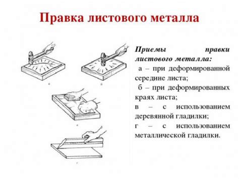 Подготовка металла для покраски