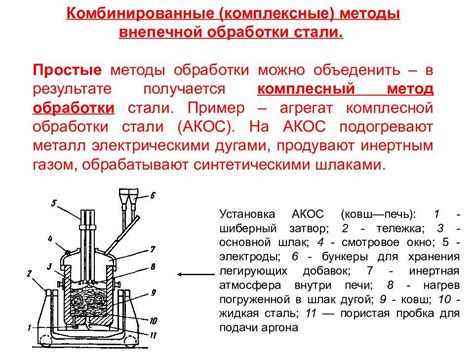 Полуфабрикаты и легирование металлов: важные факторы оксидообразования