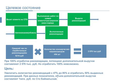 Получение дополнительного дохода при сдаче старого велосипеда на металлолом