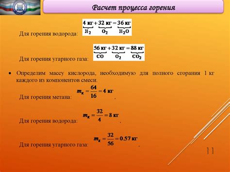 Понимание процесса горения металла