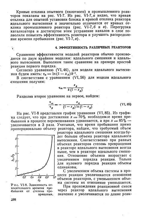 Понятие вытеснения в химии